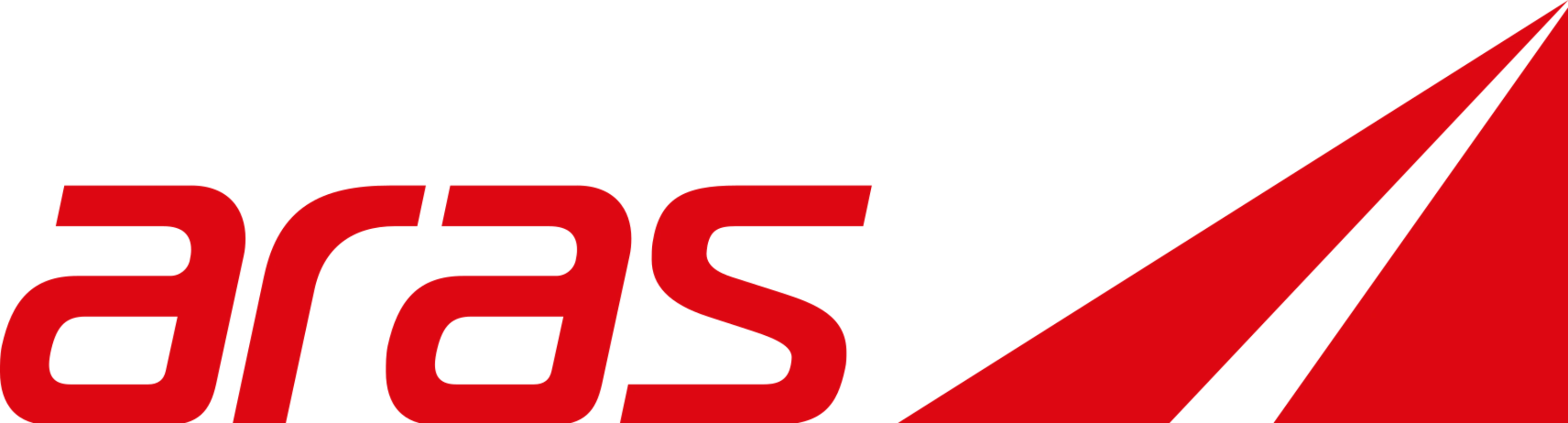 Aras Kargo